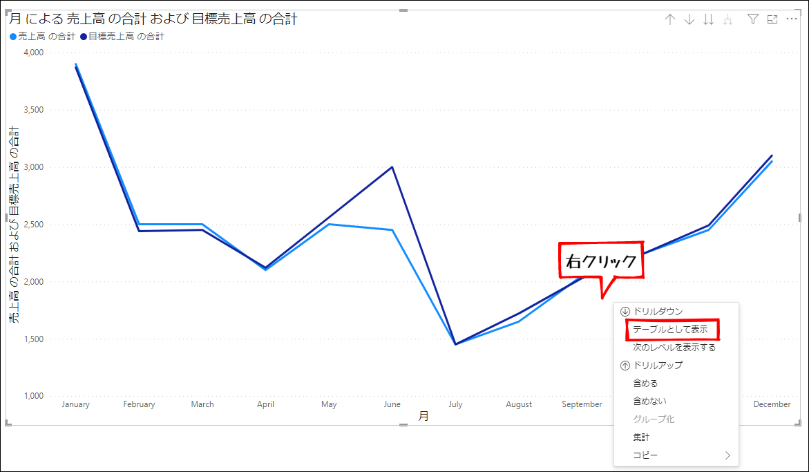 右クリック→テーブルとして表示