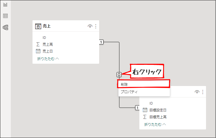 IDのリレーション 削除